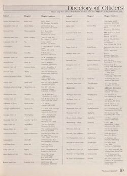 1987-1988_Vol_91 page 20.jpg